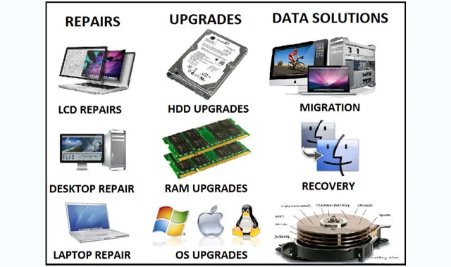 computer_upgradation_in_sithalapakkam