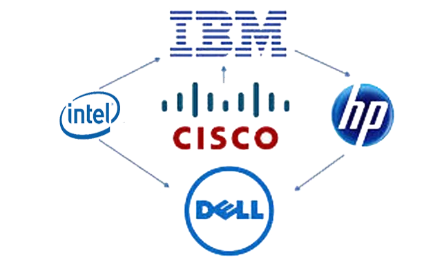 network_solutions_velachery