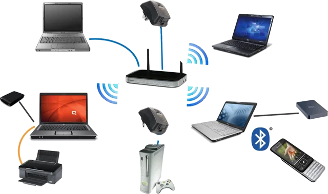 computer_CAT6_network_solutions_velachery